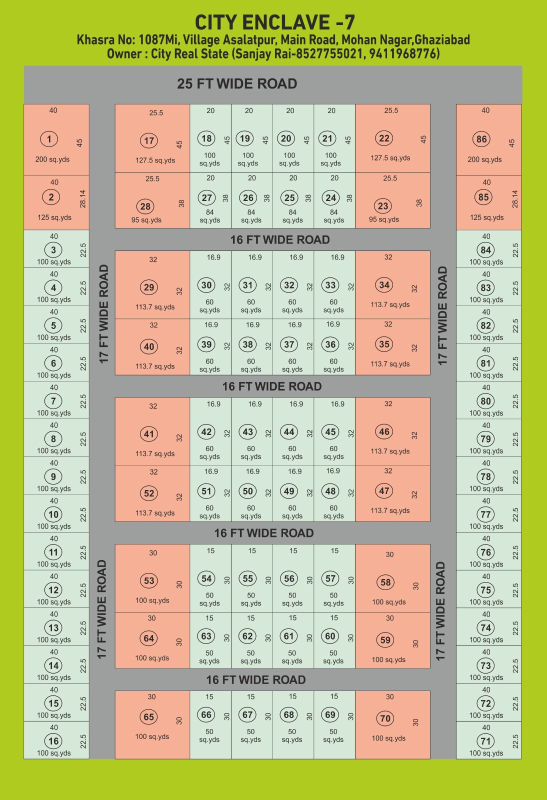 Phase 7 Plot Details